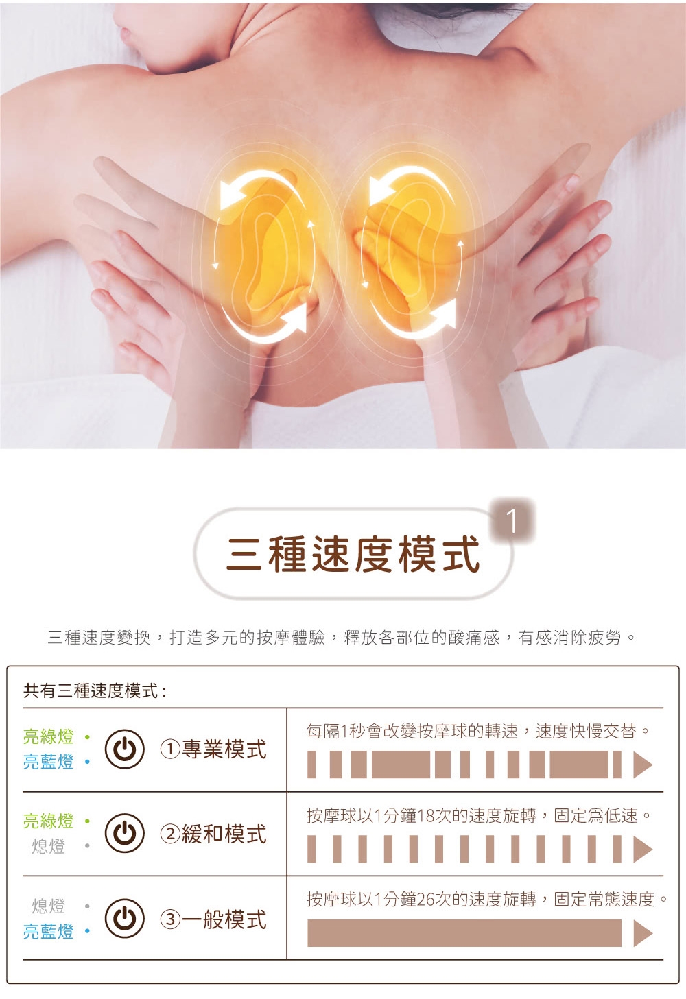 Lourdes日本 AX-HPL368 - 詳情5