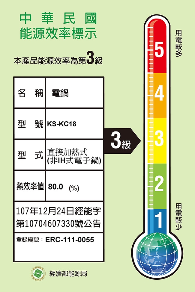 SAMPO聲寶 KS-KC18 - 詳情2