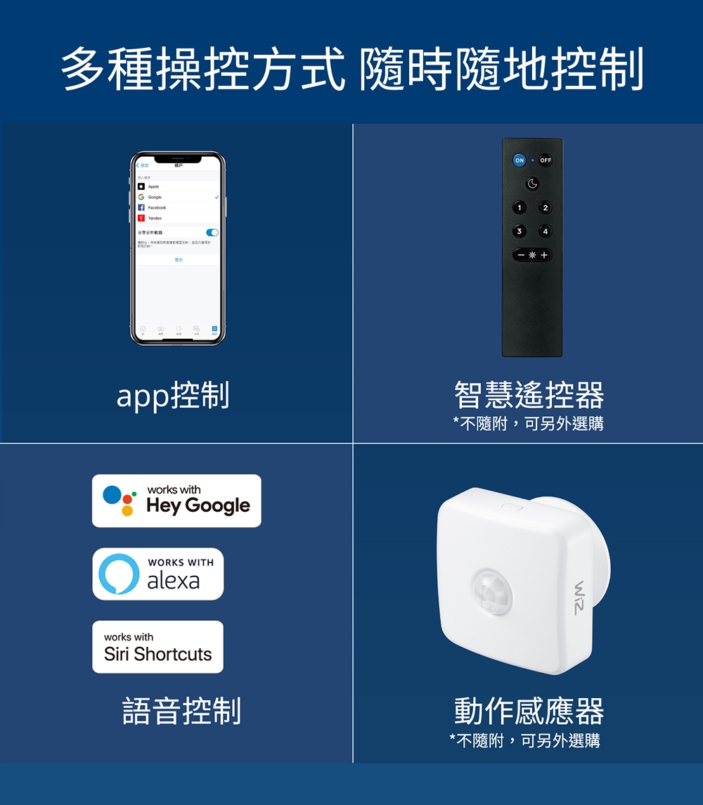 PHILIPS飛利浦 PW012P - 詳情6