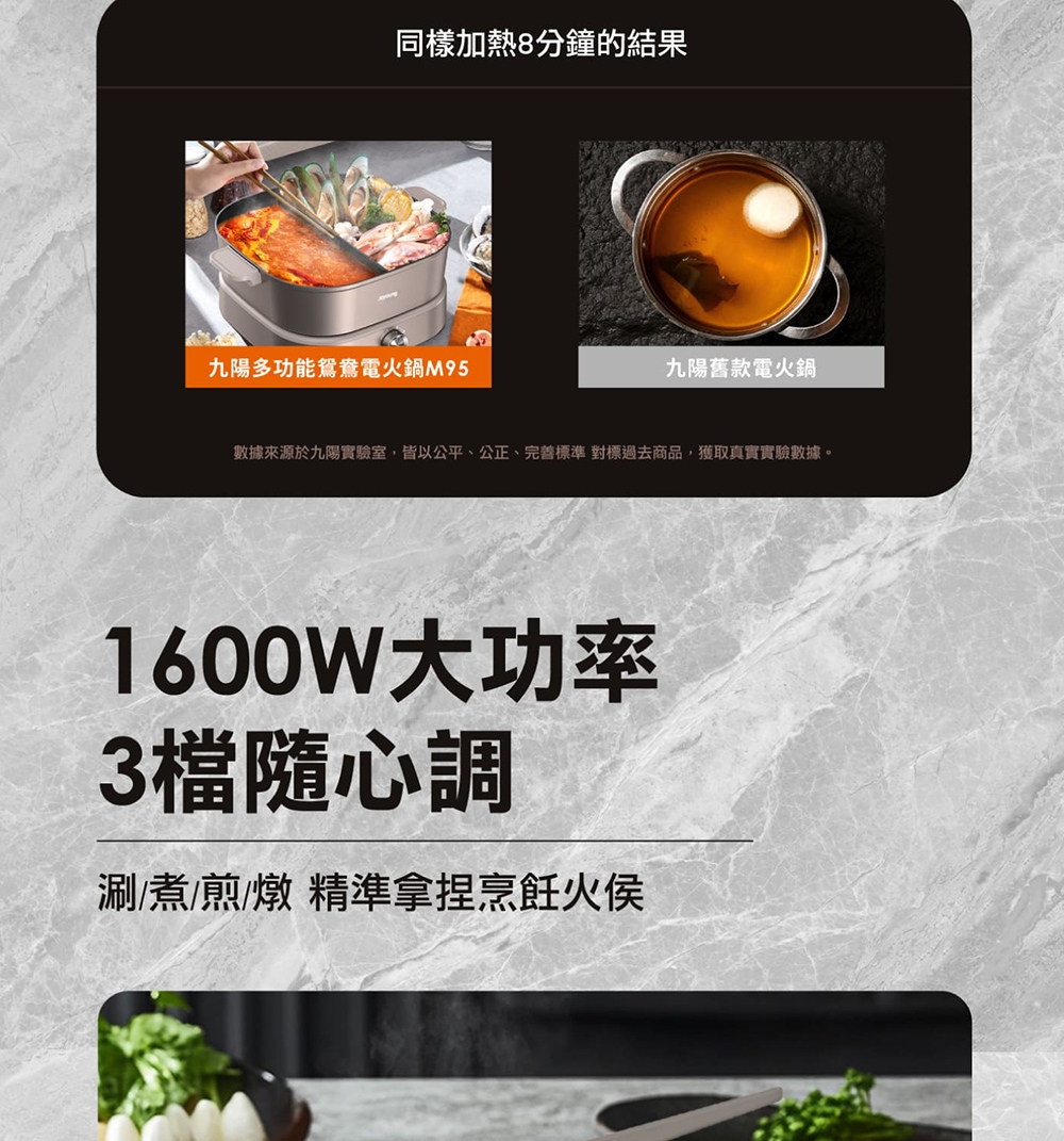 Joyoung九陽 M95 - 詳情6