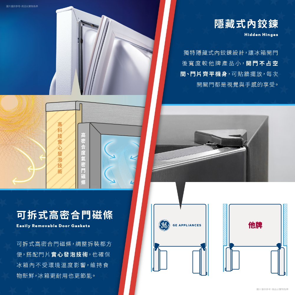 GE奇異 GSS23GGPWW - 詳情9