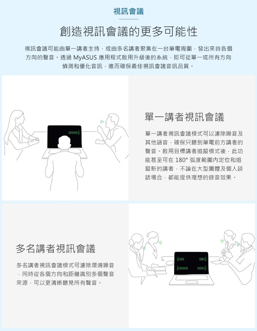 ASUS華碩 X1502VA - 詳情7