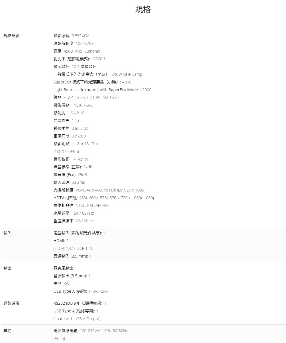 ViewSonic優派 PA700X - 詳情3