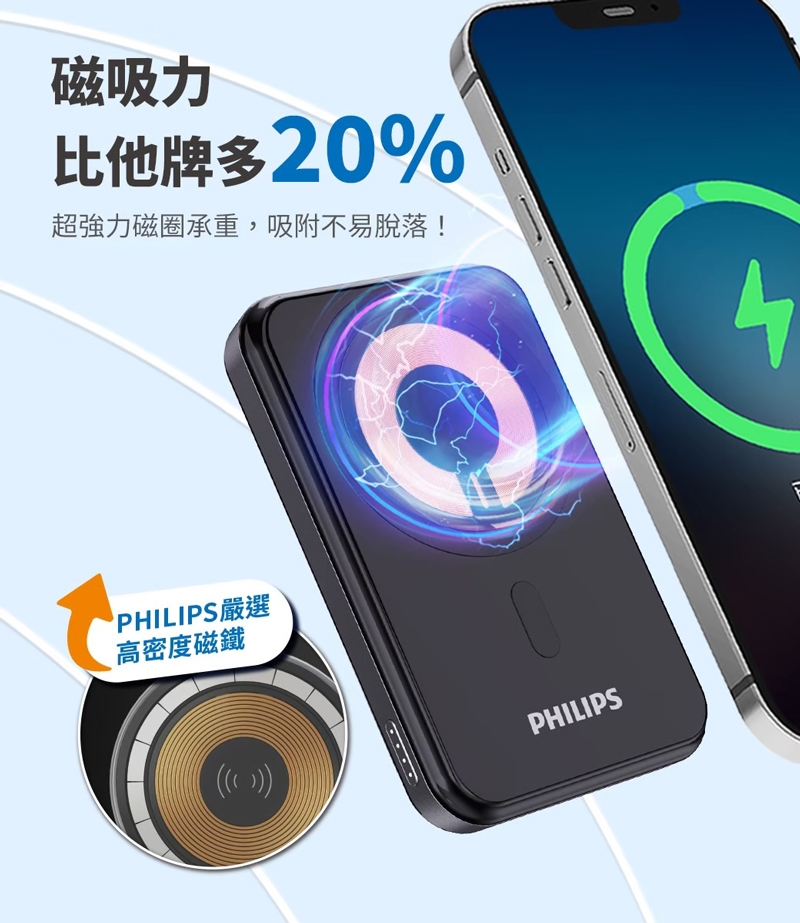 PHILIPS飛利浦 DLP1202Q - 詳情5