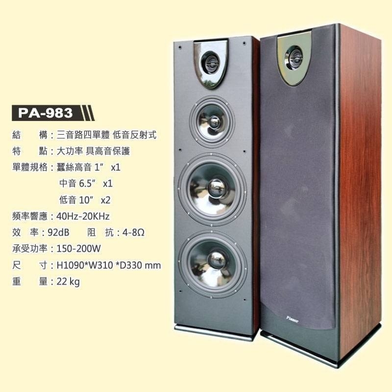 PIANOR PA-983A - 詳情1