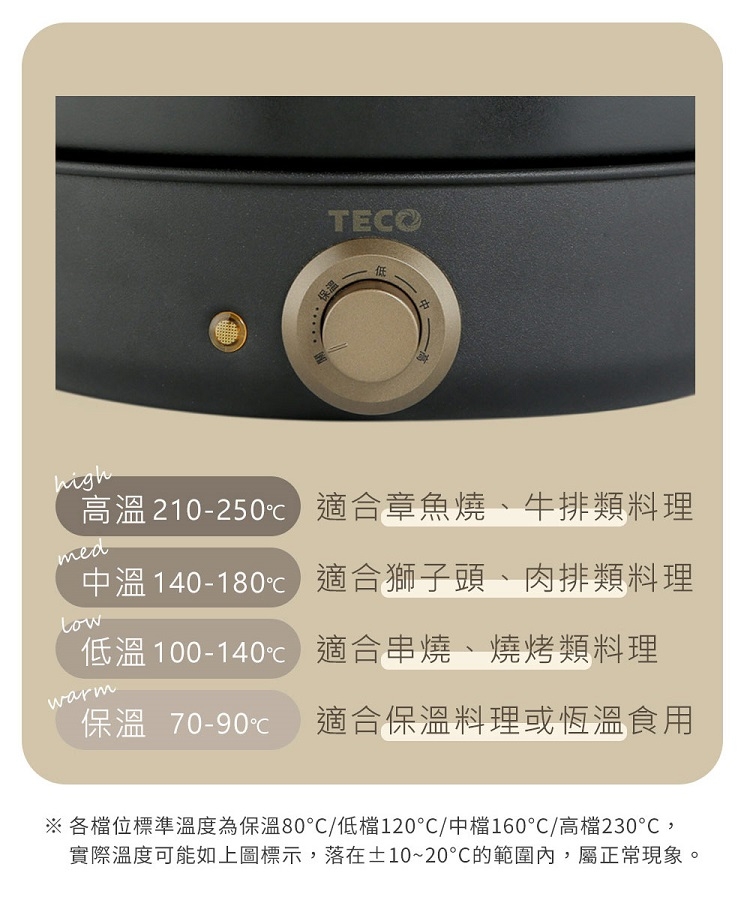 TECO東元 YP0318CB - 詳情7