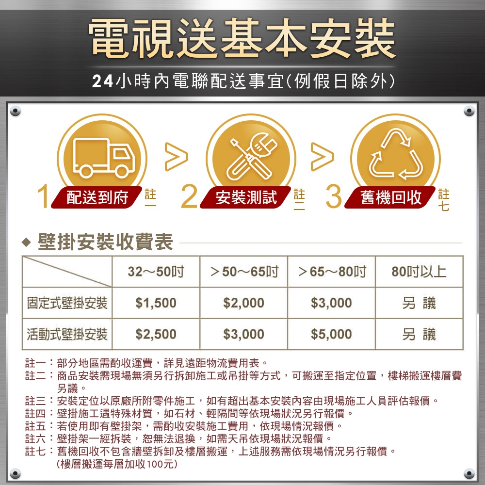 SONY索尼 XRM-85X90L - 詳情3