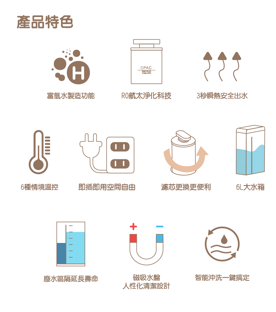 東龍 TE-521i - 詳情6