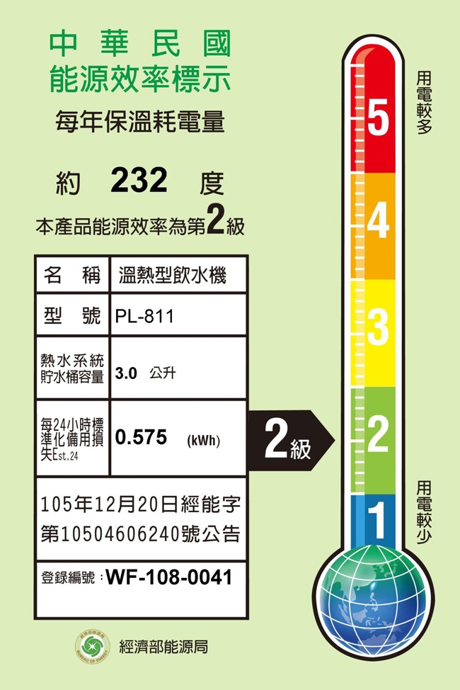 POLAR普樂 PL-811 - 詳情2
