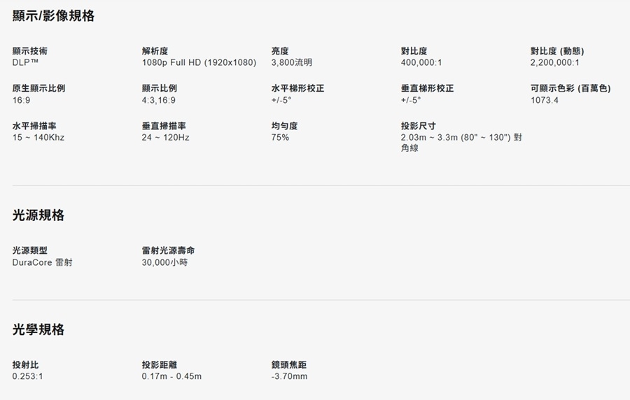 Optoma奧圖碼 120U - 詳情6