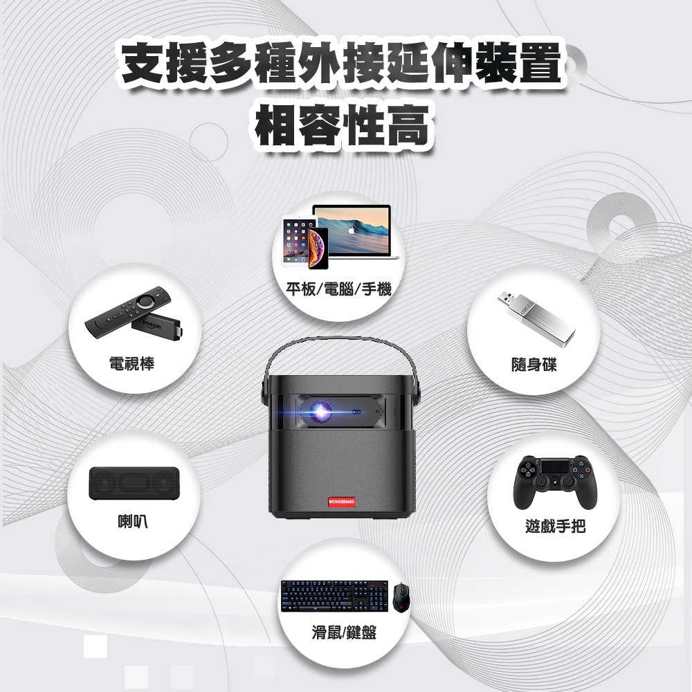 wondermax SS5-R - 詳情3