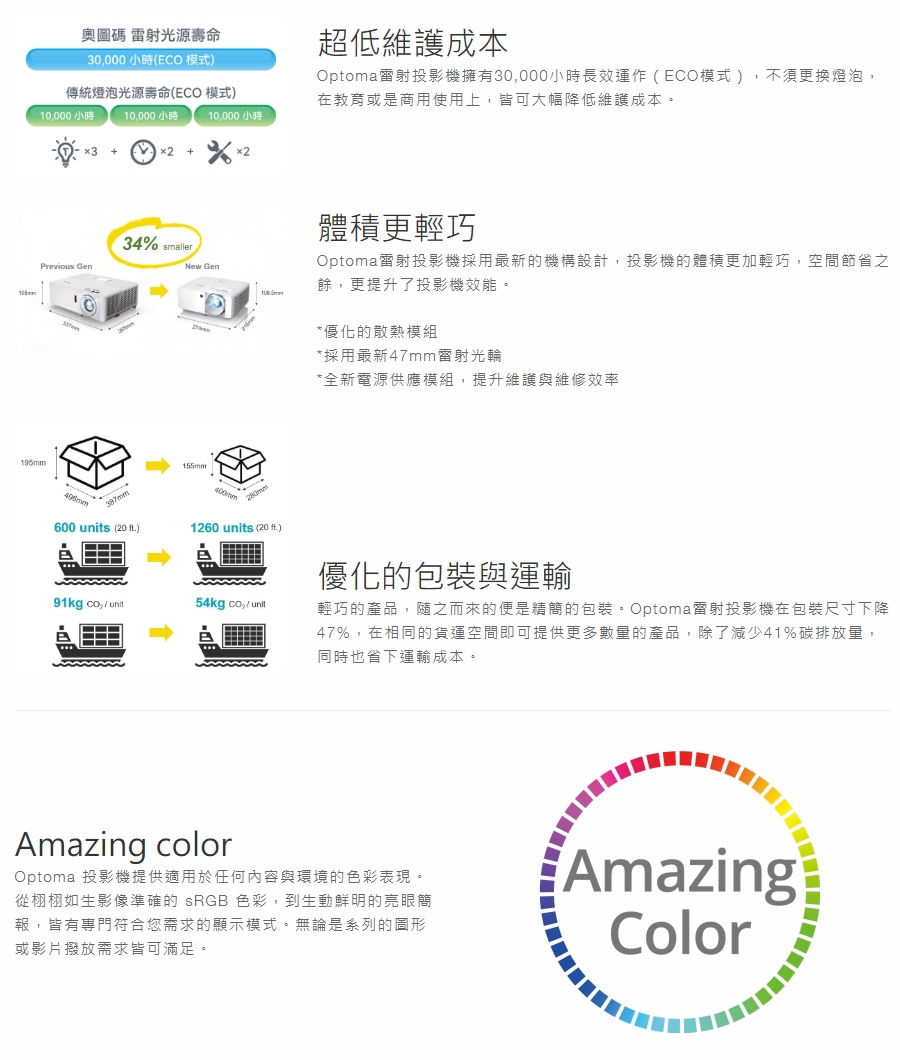 Optoma奧圖碼 AZX360ST - 詳情5