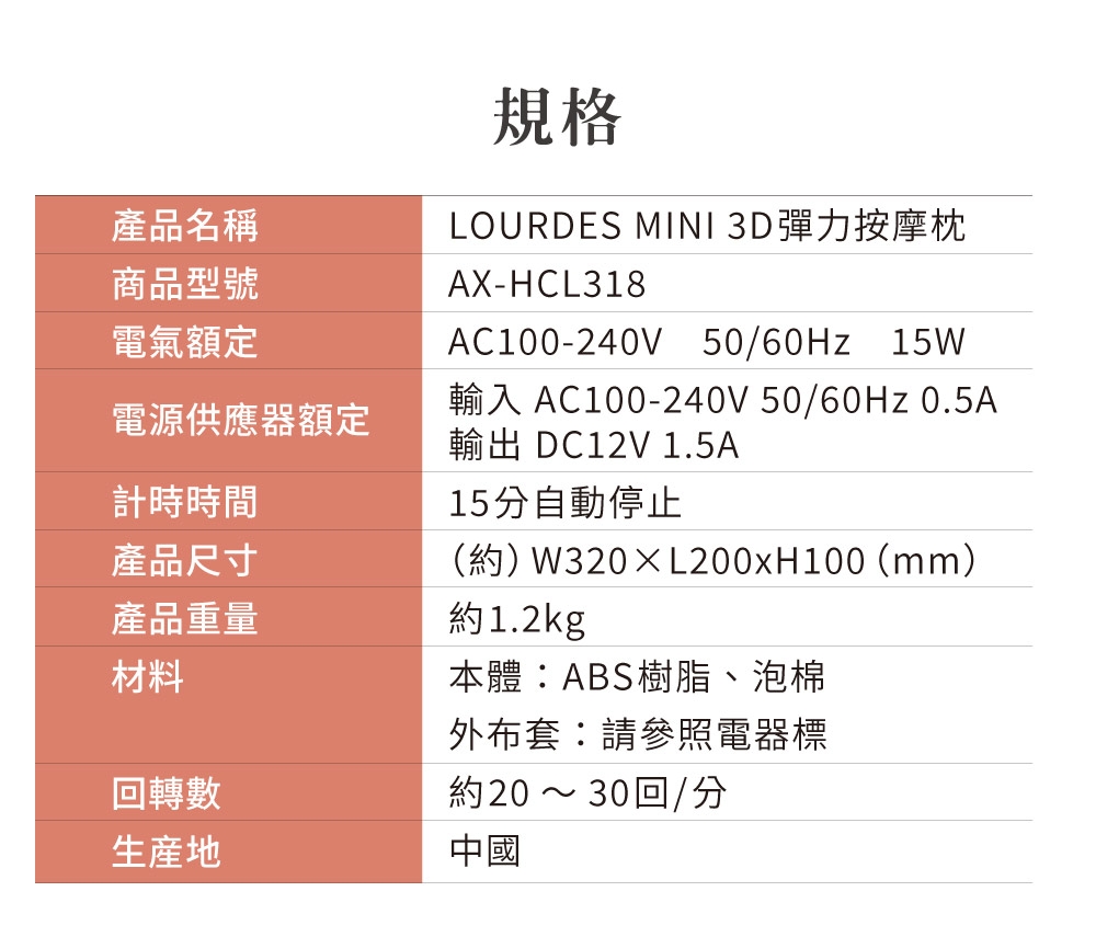 Lourdes日本 AX-HCL318 - 詳情3