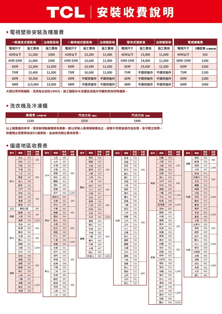 TCL 85C745 - 詳情7