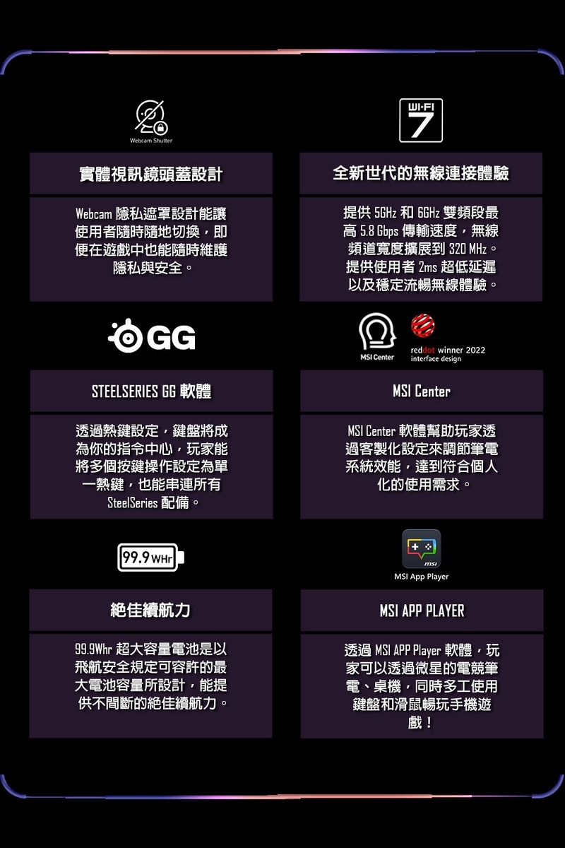 MSI微星 Raider A2XWIG-026TW - 詳情7