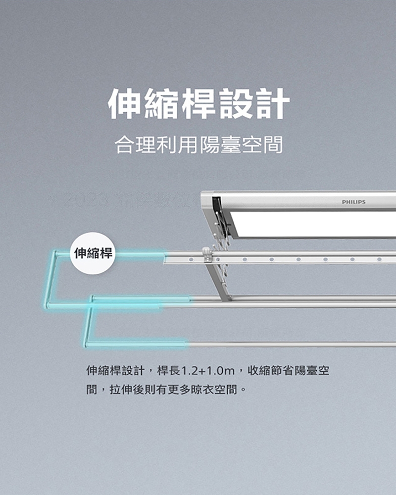 PHILIPS飛利浦 SDR603 - 詳情6