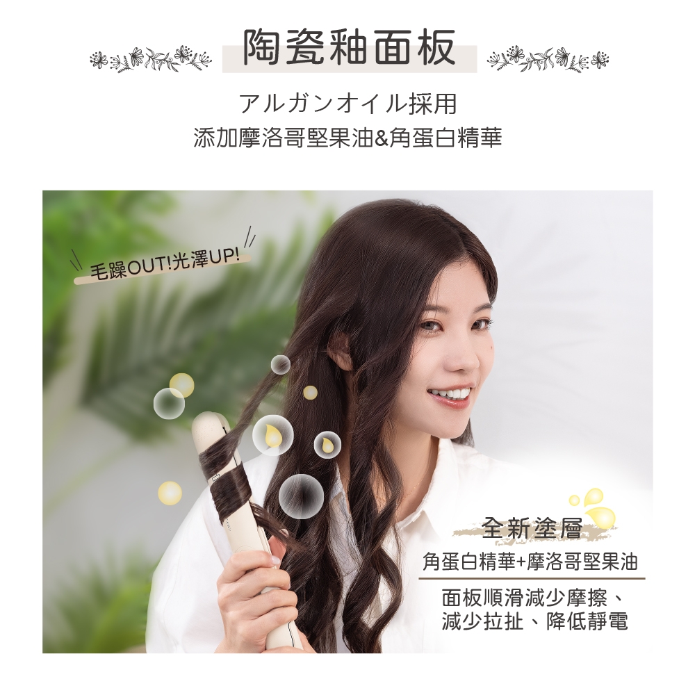 ISITO IS-23E08DH - 詳情5