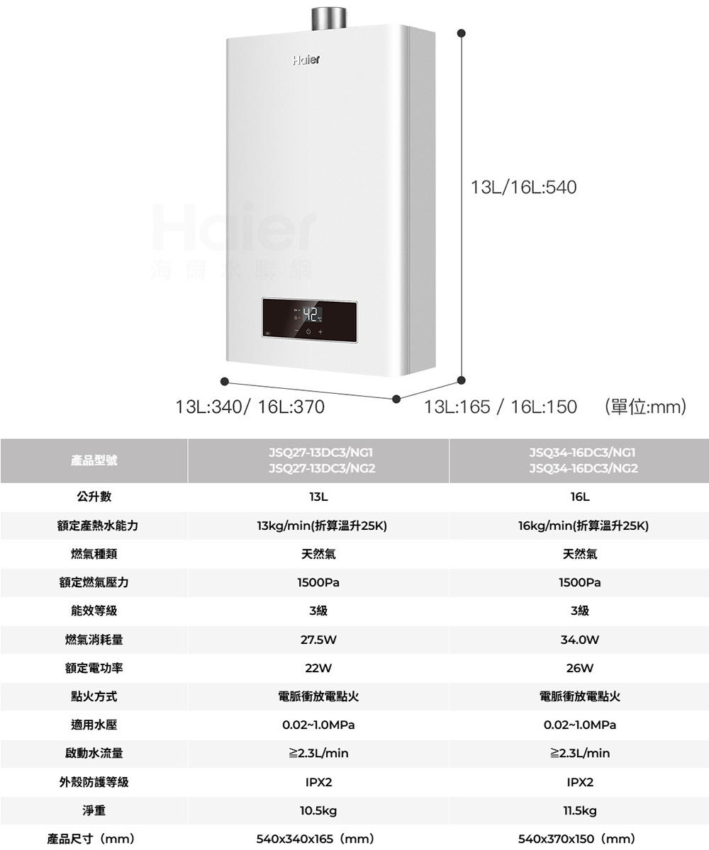 Haier海爾 JSQ27-13DC3 - 詳情3