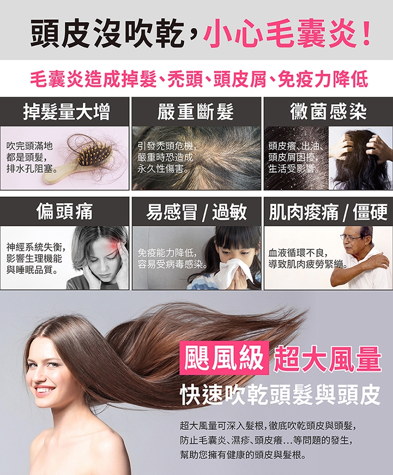 MIDORI美多莉 Hypersonic - 詳情7