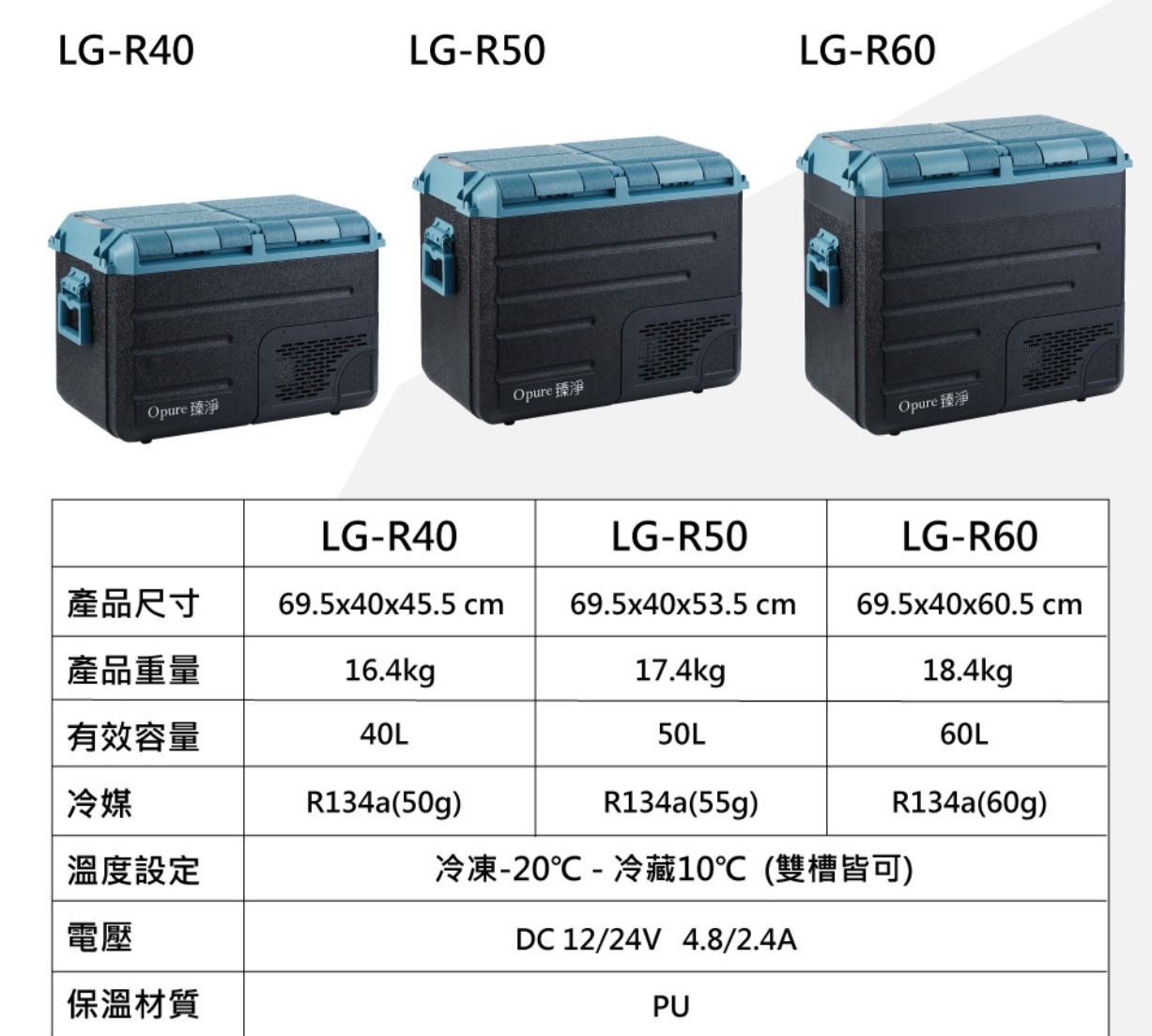 Opure臻淨 LG-R50 - 詳情4