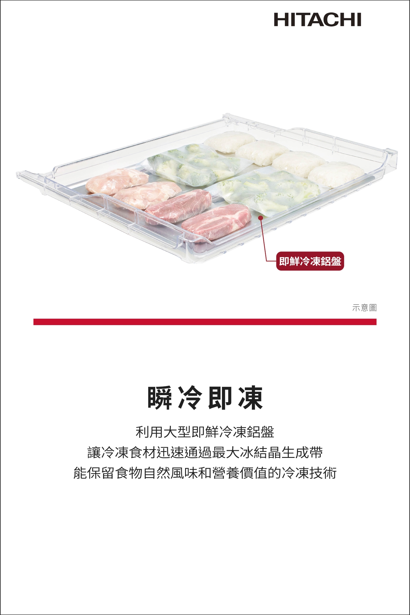 HITACHI日立 RHSF53NJ - 詳情5