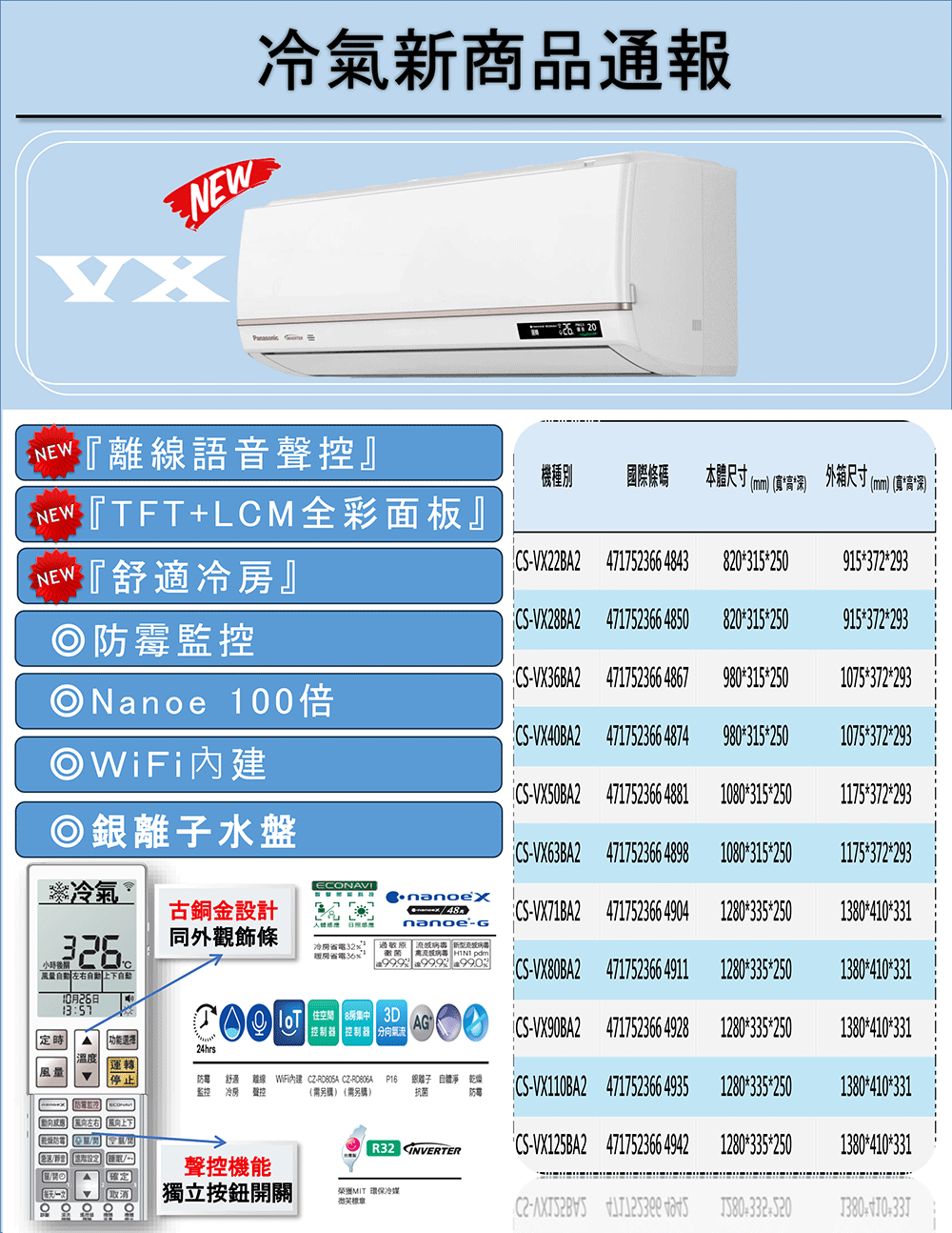 Panasonic國際牌 CU-UX22BHA2 - 詳情4