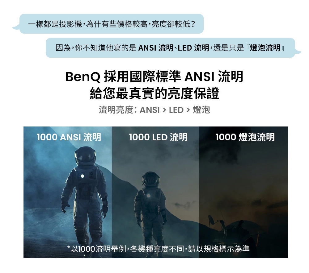 BenQ明碁 TK700ST - 詳情6