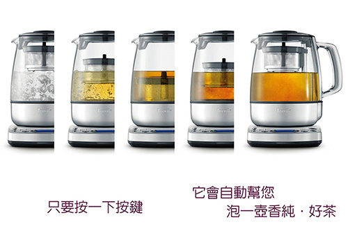 Breville鉑富 BTM800XL - 詳情1