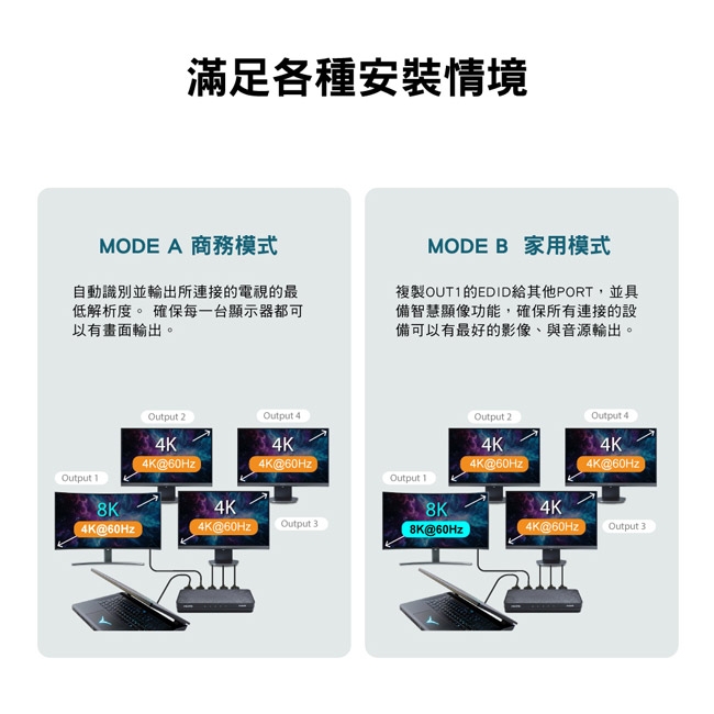 PX大通 HD2-140X - 詳情3