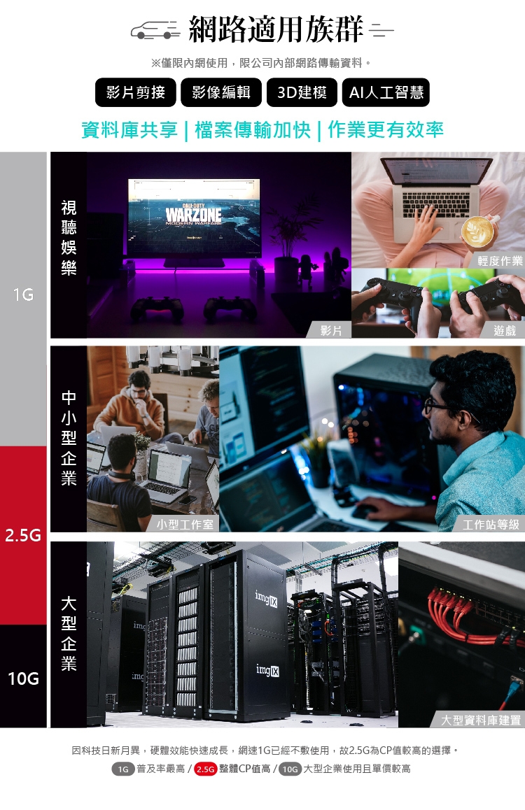 Acer宏碁 P150F8 i7 - 詳情5