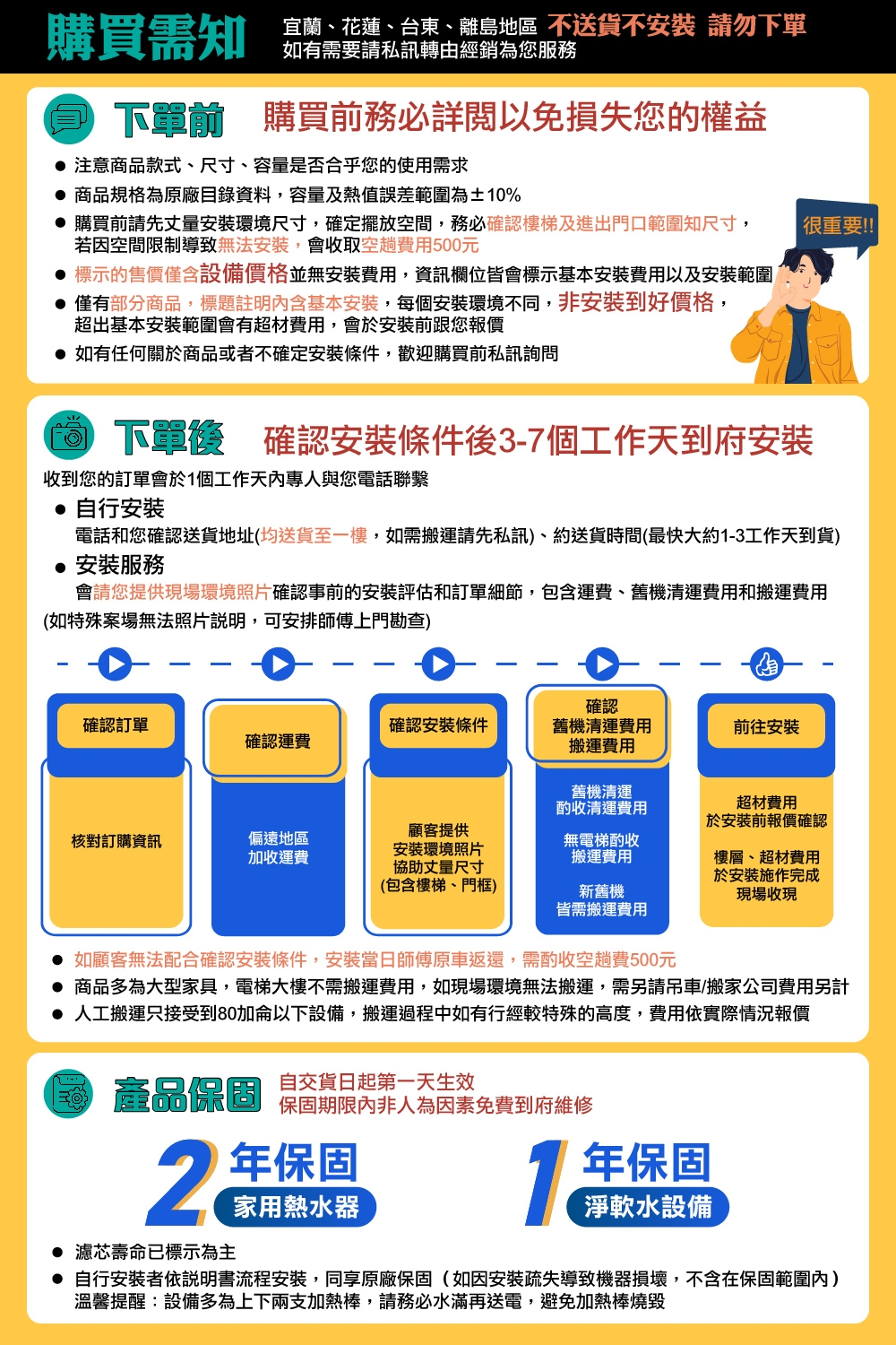 AOSmith史密斯 HWM-12A - 詳情3