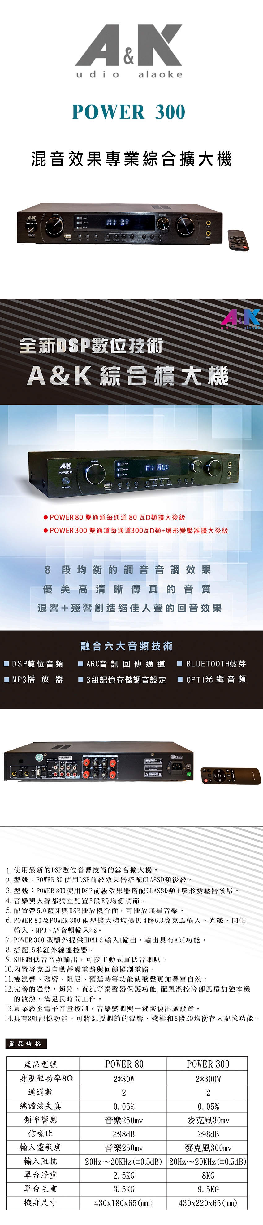 A&K POWER 300 - 詳情4
