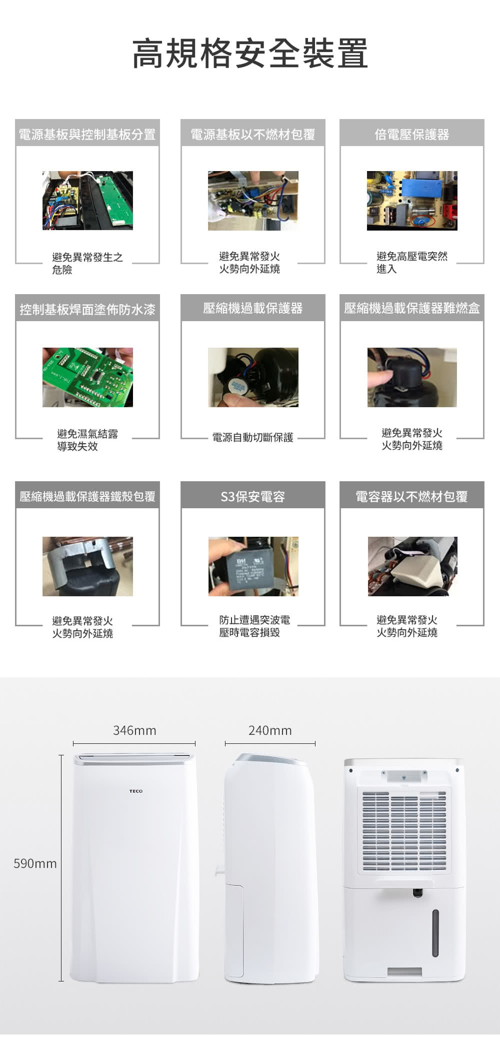 TECO東元 MD2401RW - 詳情2