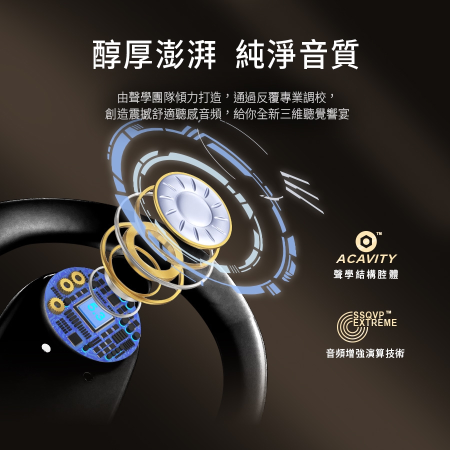 Miuzic沐音 OPENEAR DUET OD2 - 詳情4