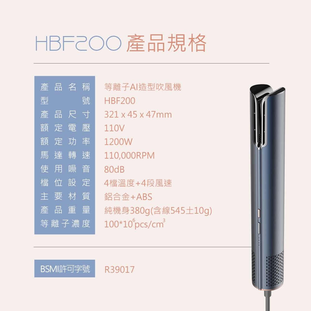 DIKE HBF200BU - 詳情3