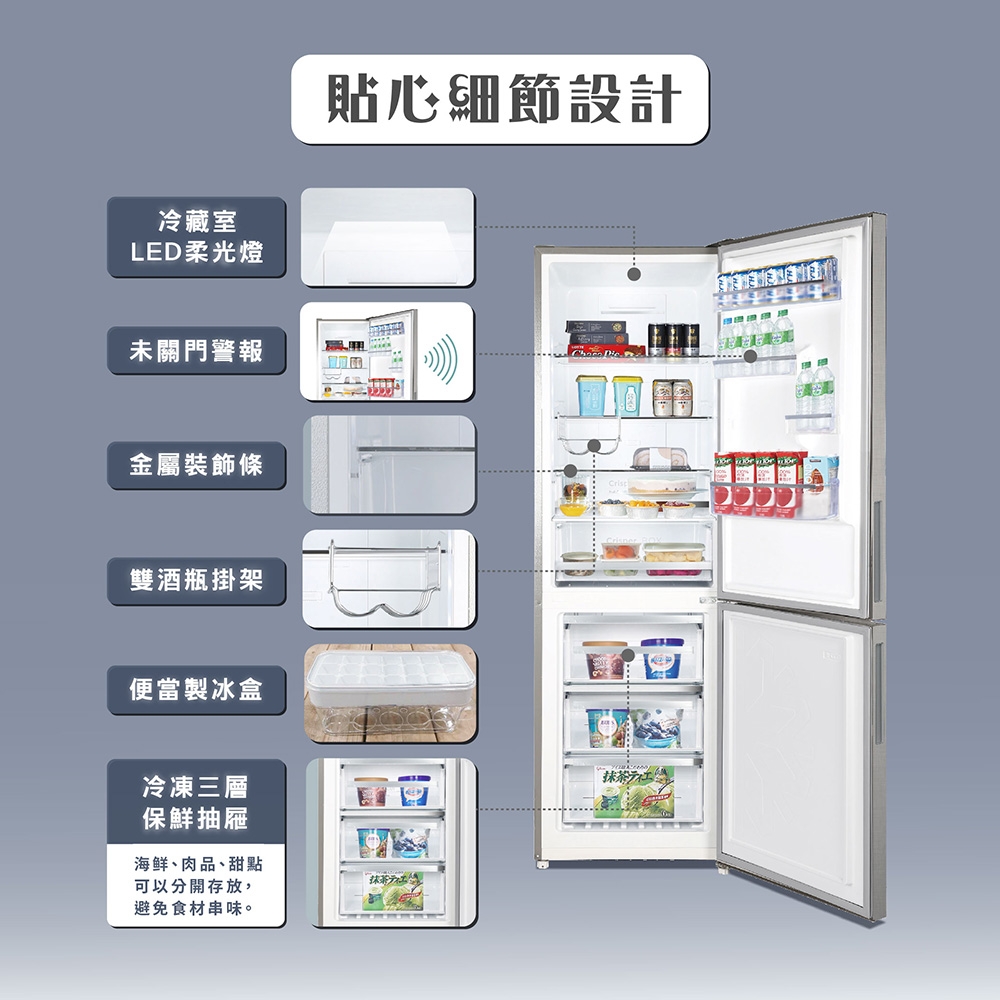 HERAN禾聯 HRE-B3361UV - 詳情3