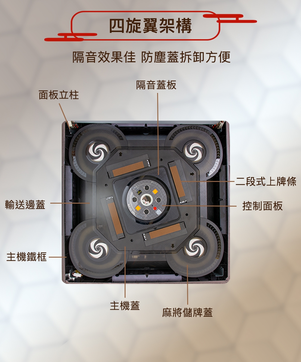 司耐得 S1000 - 詳情5