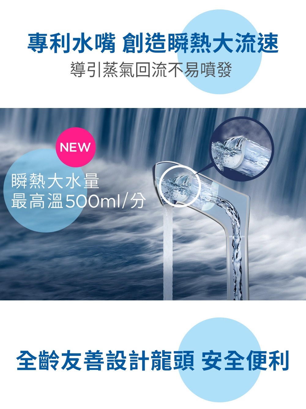 BRITA GR 600 - 詳情4