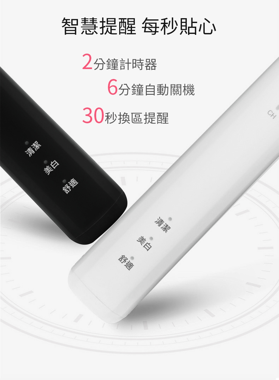 G-PLUS拓勤 ET-A001S - 詳情6