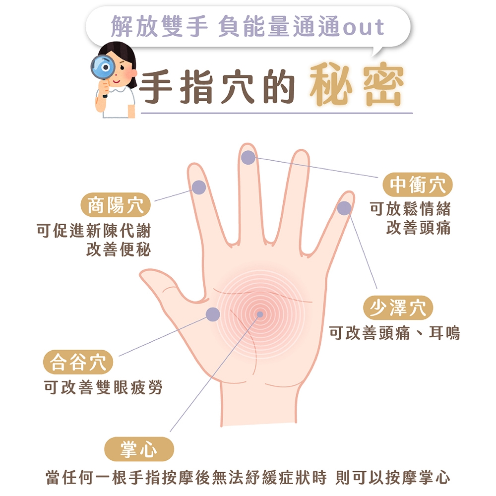 BLAUPUNKT藍寶 BPB-M20HU - 詳情6