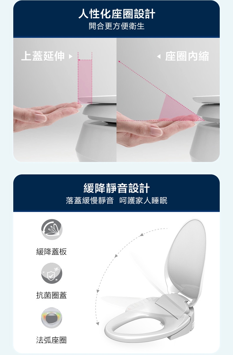 KOHLER C3-520 - 詳情7