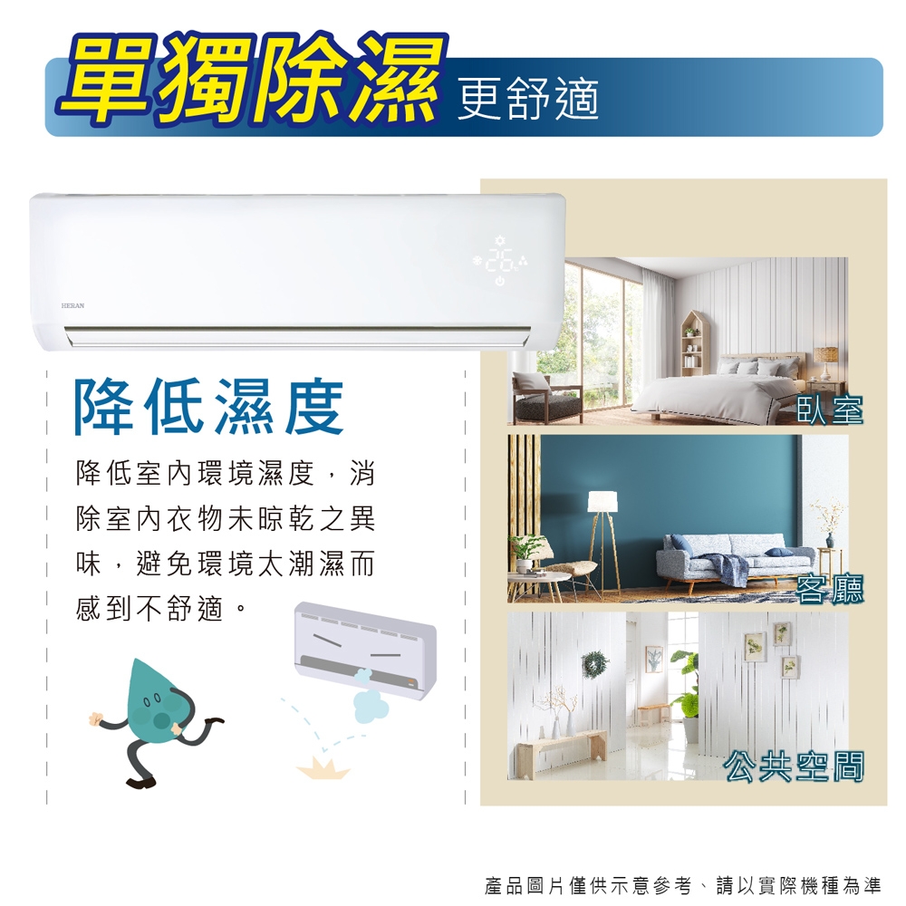 HERAN禾聯 HO-AR41 - 詳情5