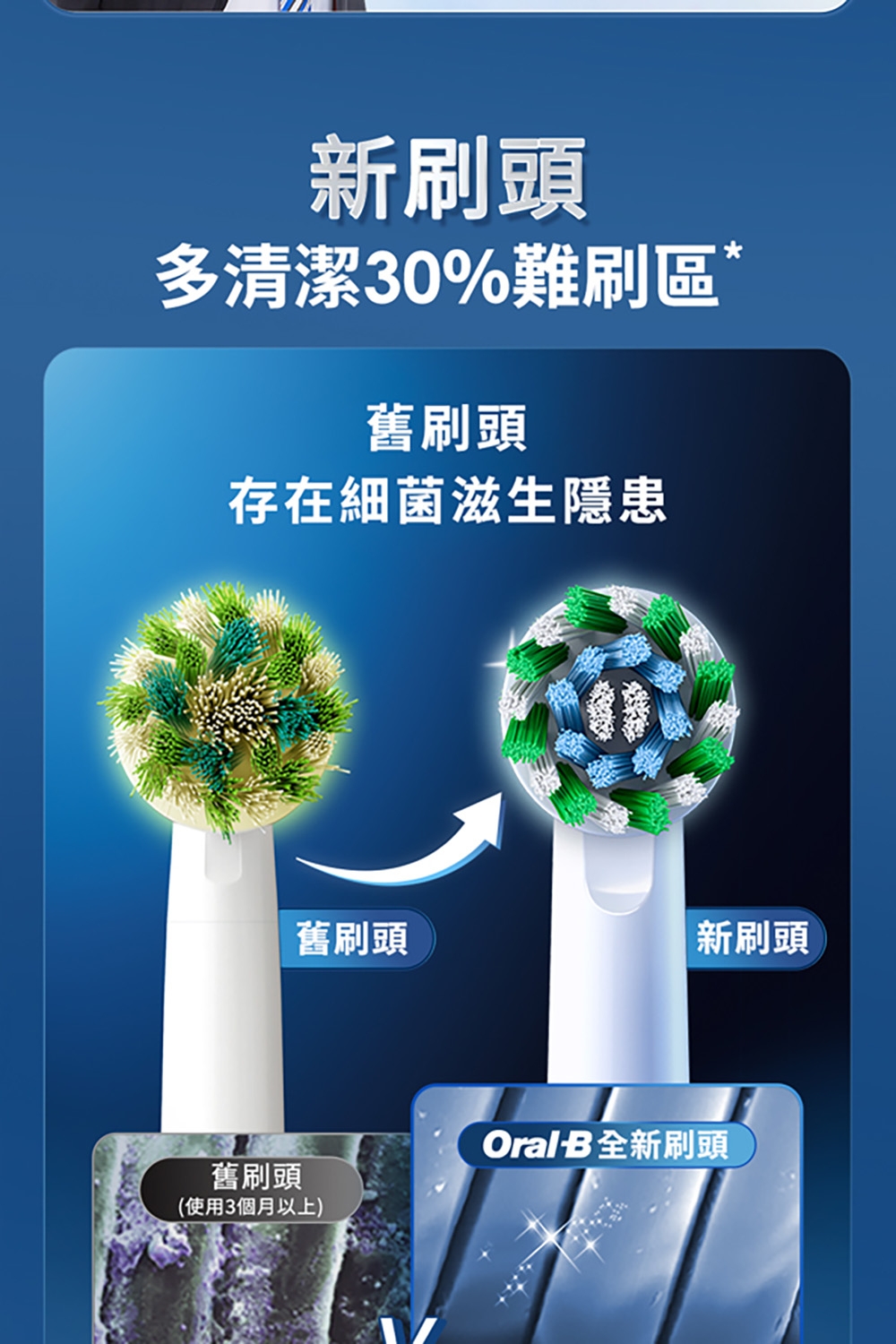 BRAUN德國百靈 Oral-B-EB50-8 - 詳情3