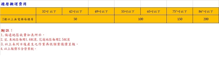Xiaomi小米 S Mini LED 75 - 詳情2