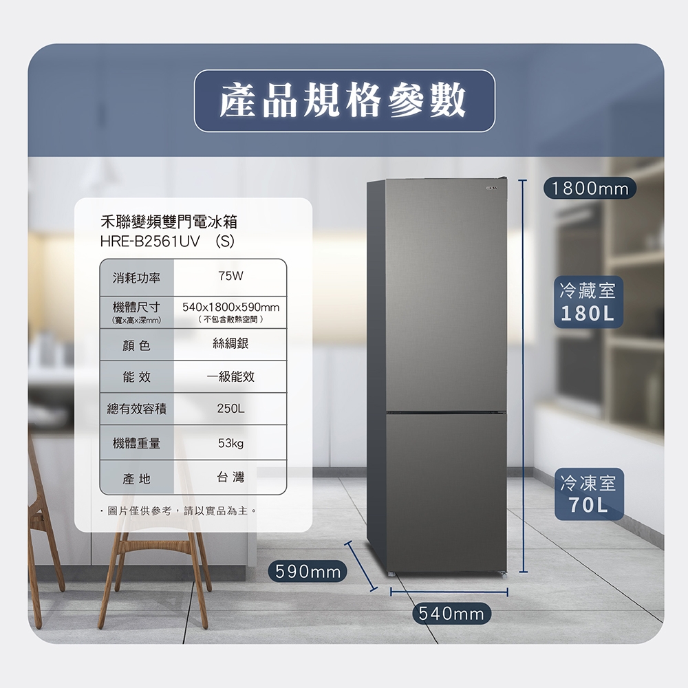 HERAN禾聯 HRE-B2561UV - 詳情4