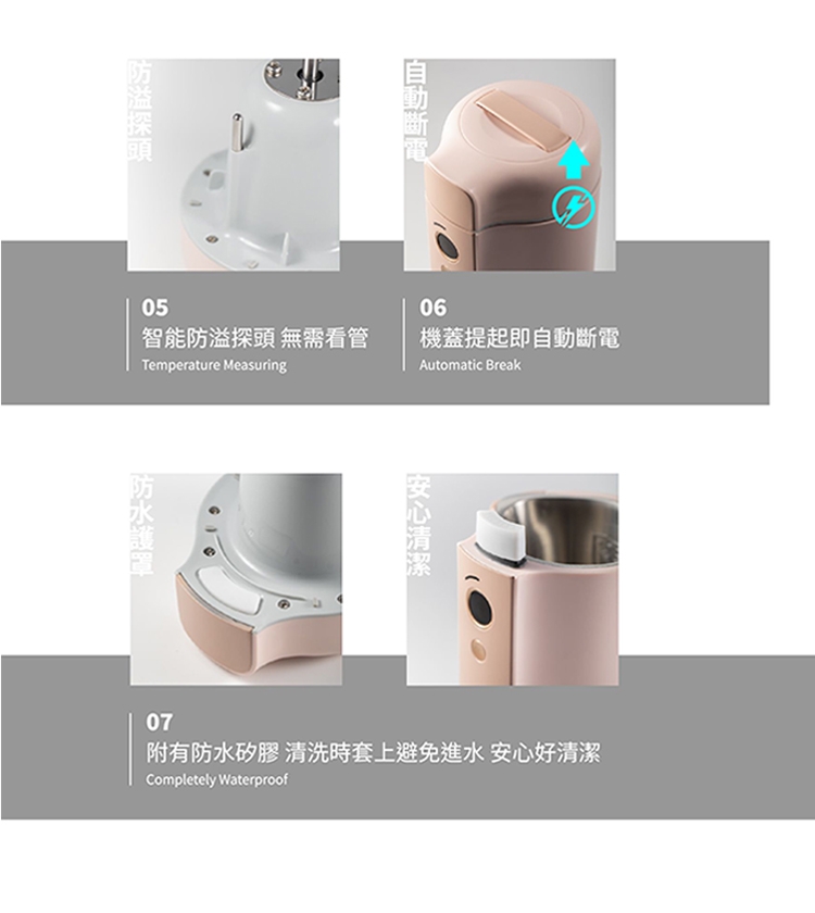 CIRCLE CIO-001 - 詳情3