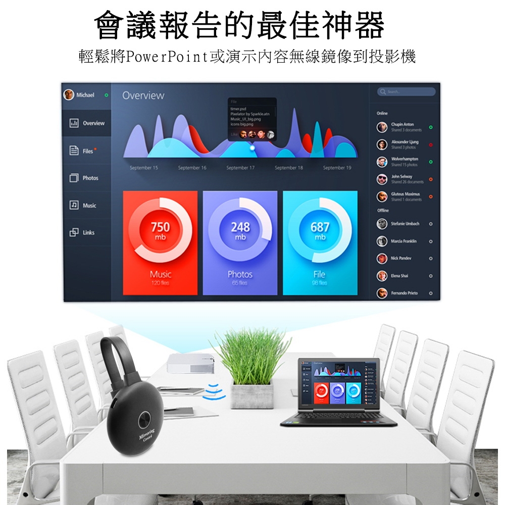 DW達微科技 Mirroring - 詳情6