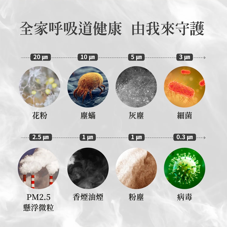 AIWA愛華 APA280F - 詳情6