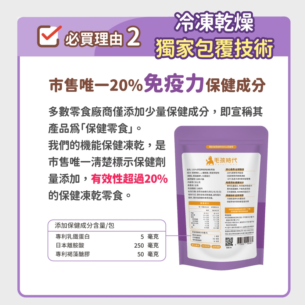 必買理由 獨家市售唯一20疫力保健多數廠商僅添加少量保健成分即宣稱其產品爲保健零食」我們的機能保健凍乾是市售唯一清楚保健劑量添加,性超過20%的保健凍乾零食。開封後密封毛孩時代品名100%凍乾零食成分L胺酸萃取物寵物全內容物30公克原產地台灣有效:安心食 台灣100%鮮製成精華冷凍有感添加 健康加分,有效免疫力專利,免本,有效專業技術 品質保證有效:標示西日保存方式:用乾燥處,直射,開封後請食用完畢。切包覆技術保留原味蛋白質標示  添加保健成分含量/包專利乳鐵蛋白日本離胺酸專利褐藻醣膠5 毫克250 毫克  50 毫克「製造 :新2