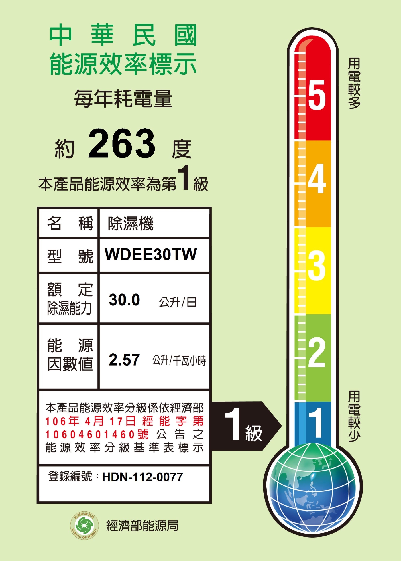Whirlpool惠而浦 WDEE30TW - 詳情1